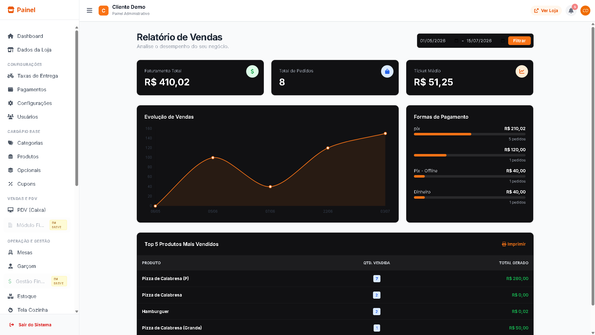 Dashboard Preview